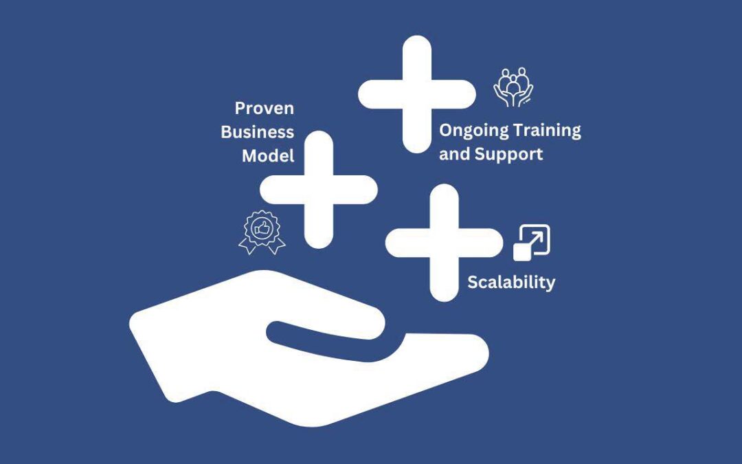 The Galt Franchise Model: What It Takes to Succeed