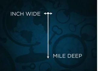 An Inch Wide and A Mile Deep