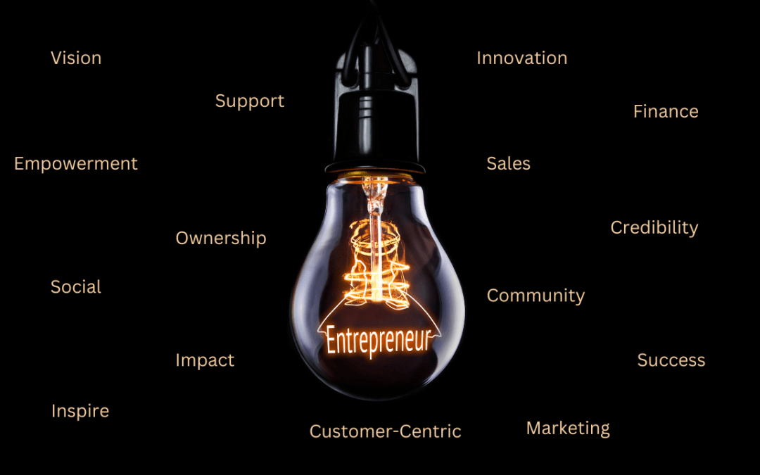 Revolutionizing the Pharmaceutical Landscape